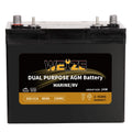 12V 80AH Dual Purpose AGM Battery, 550CCA Group 24M Y5779