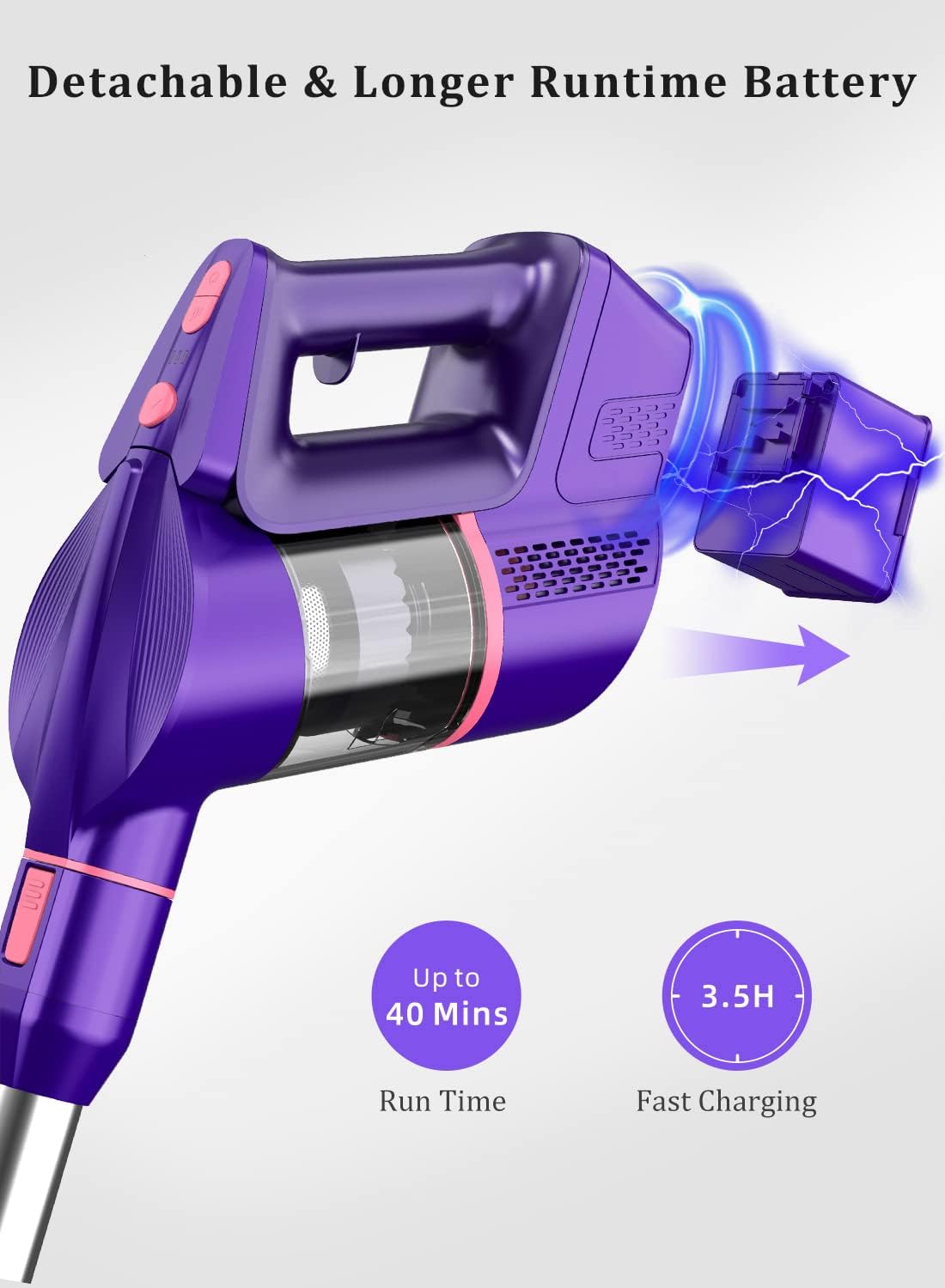 Cordless Stick Vacuum Cleaner with Detachable Battery K69980
