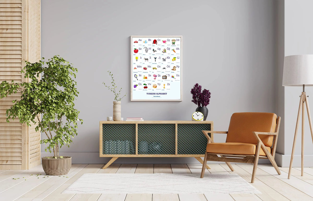 Turkish Alphabet Poster 16 x 20 inches A743337