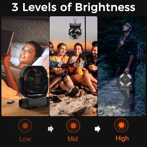20000mAh Rechargeable Camping Fan with Light J267008