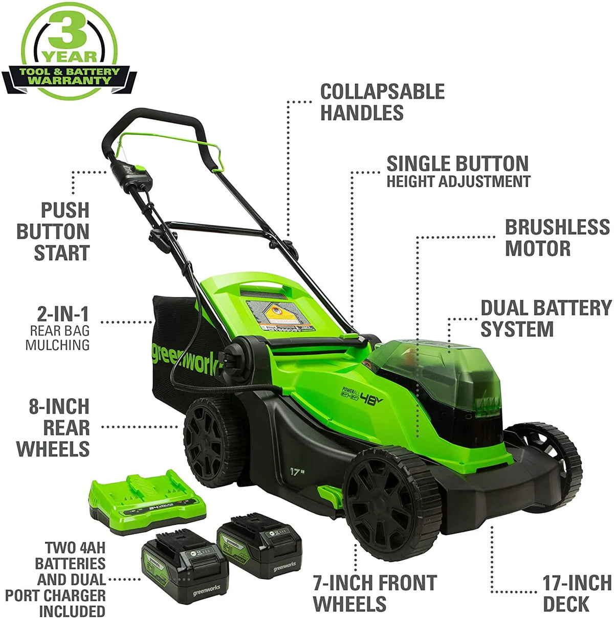 48V 17 Battery-Powered Push Lawn Mower with 2 x 24V 4Ah Batteries G781672