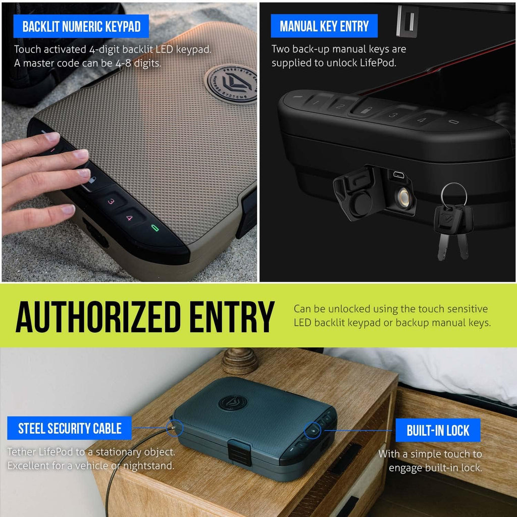 Waterproof Electronic Lock Handgun Case with Backlit Keypad F633