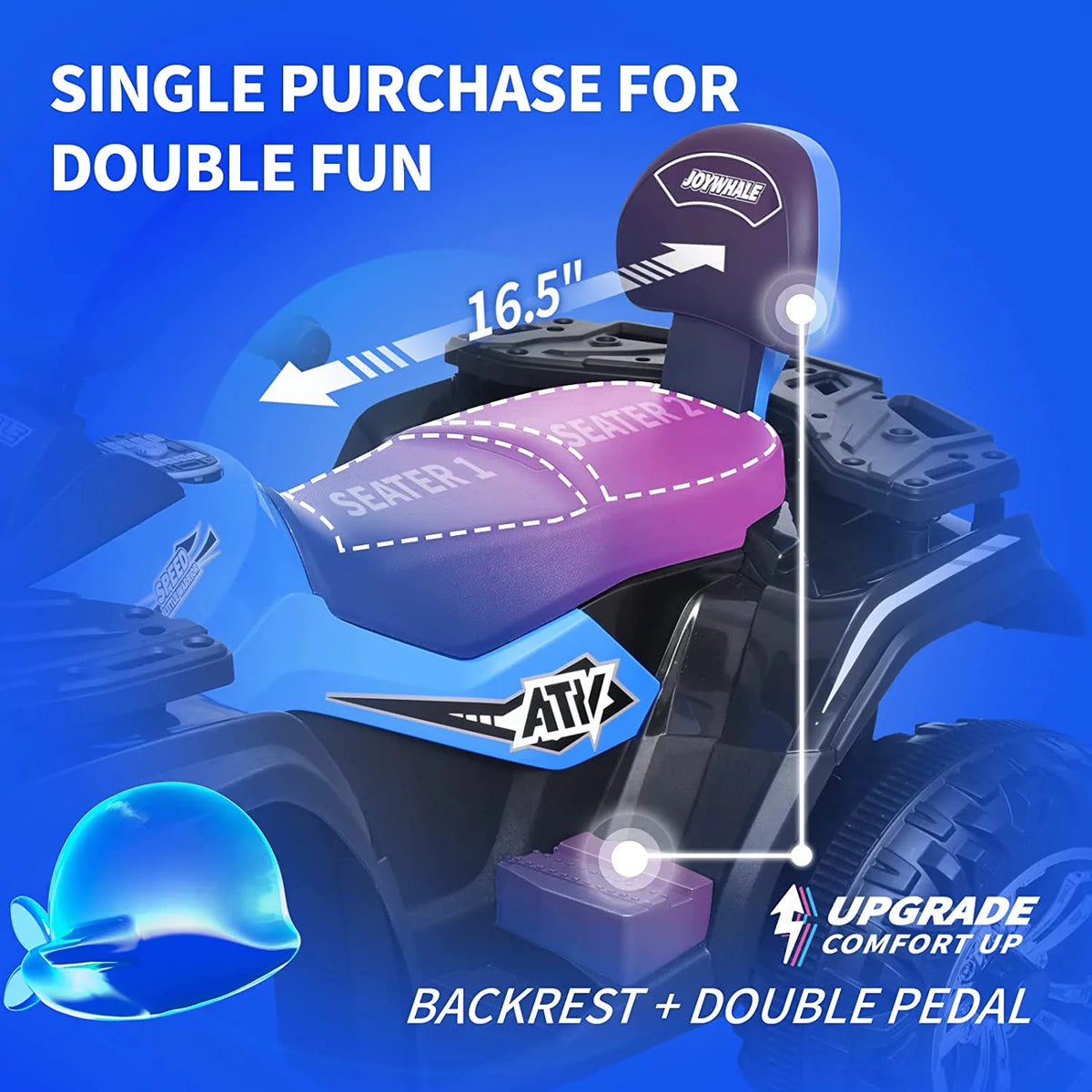 24V Kids Ride on ATV 4WD 2 Seater Quad 4-Wheeler Z7313