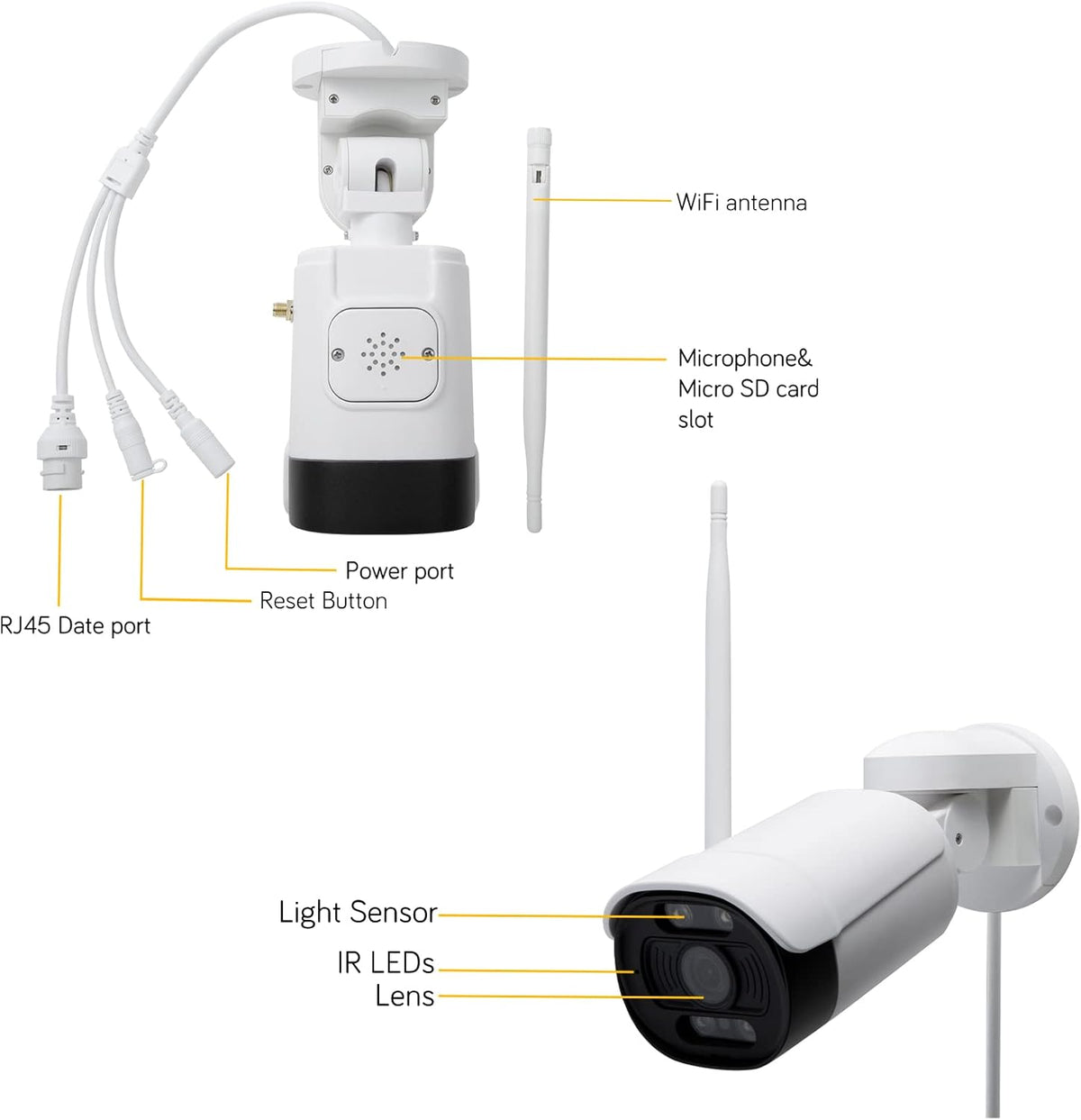 2K PTZ Wireless Security Camera System with 1TB HDD N181