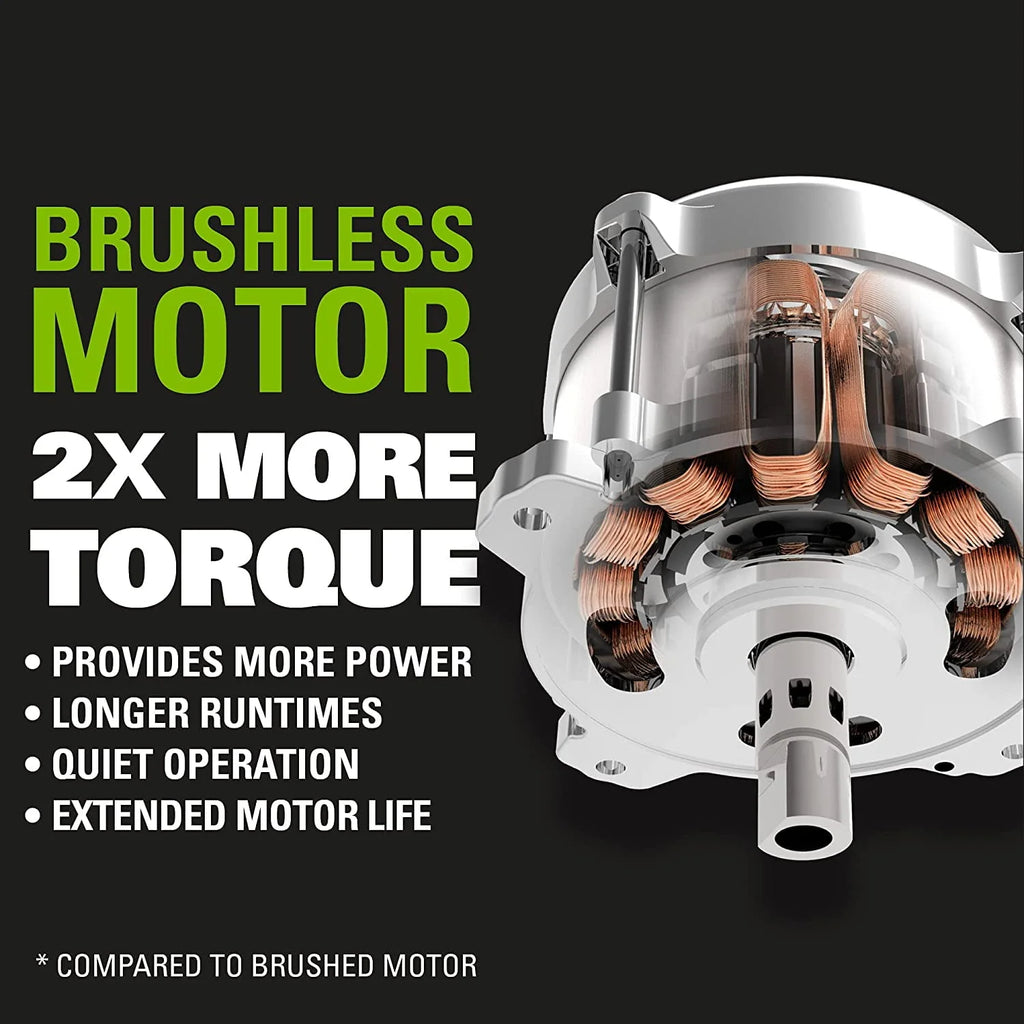 48V 17 Battery-Powered Push Lawn Mower with 2 x 24V 4Ah Batteries G781672