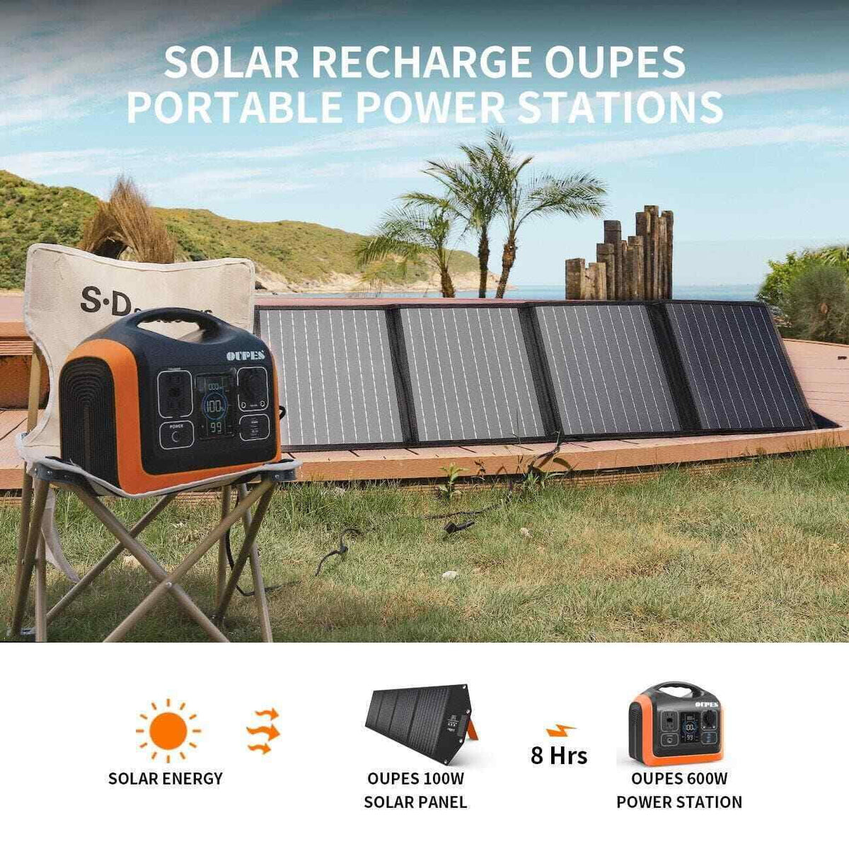 1800W Portable Power Station with 2 100W Panels S73131