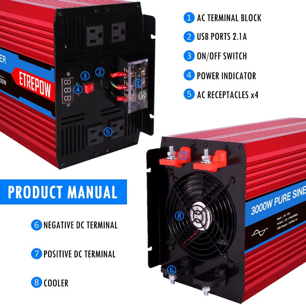 3000 Watt Pure Sine Wave Power Inverter 12V DC to 110V AC U10954