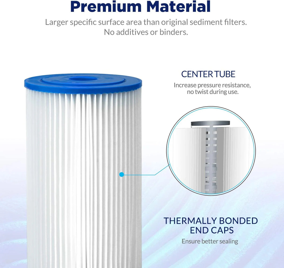 10" x 4.5" Pleated Sediment Water Filter Replacement, Pack of 2 O4516