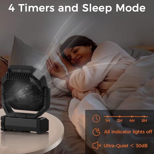 20000mAh Rechargeable Camping Fan with Light J267008