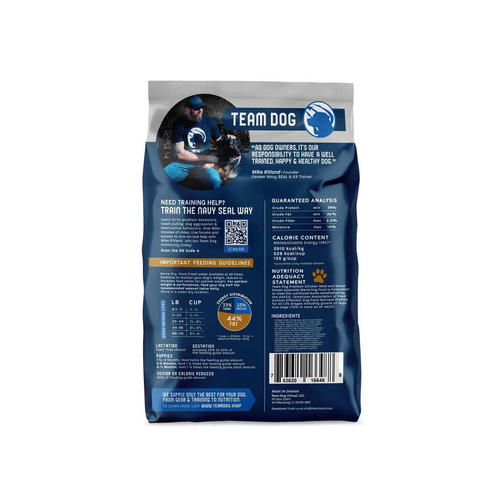 Premium Dog Food D76343