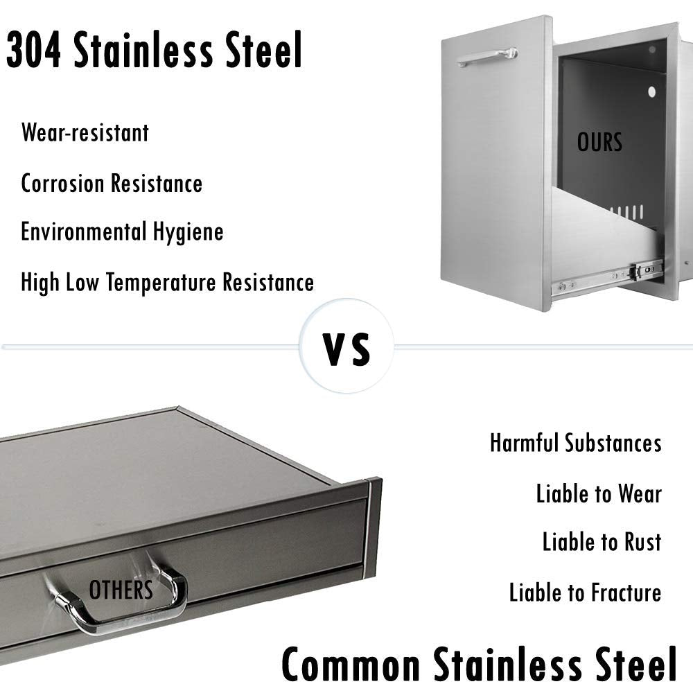 Propane Tank Drawer Stainless Steel A836
