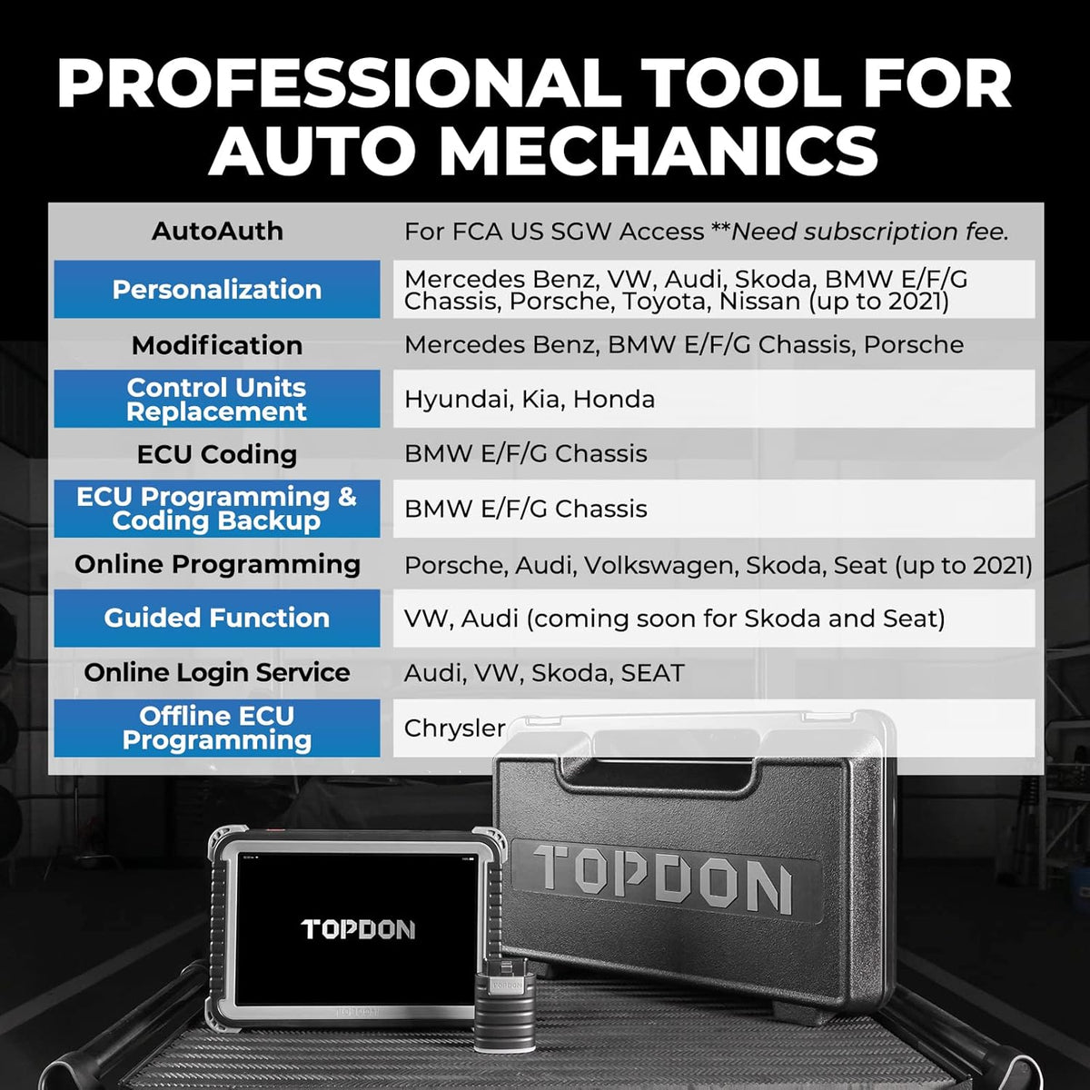 Bidirectional Scan Tool with 10.1-inch Screen U55333