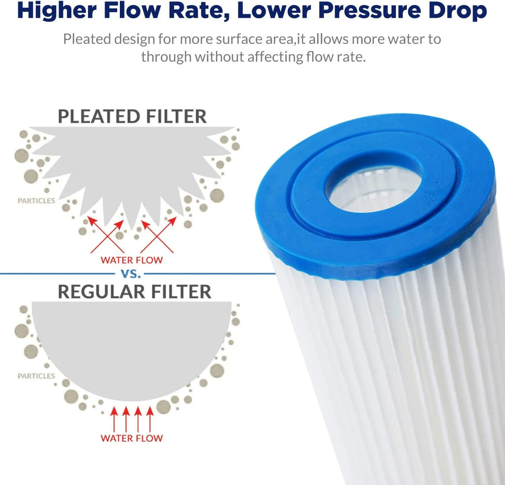 10" x 4.5" Pleated Sediment Water Filter Replacement, Pack of 2 O4516