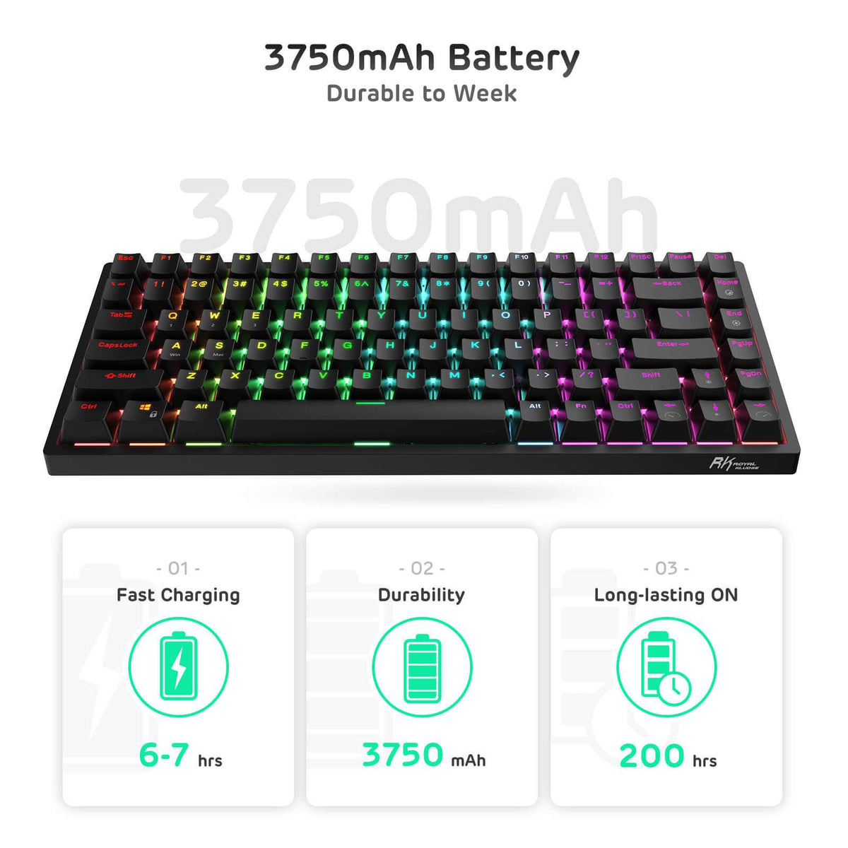 84 Keys 2.4GHz Wireless Mechanical Keyboard L97395