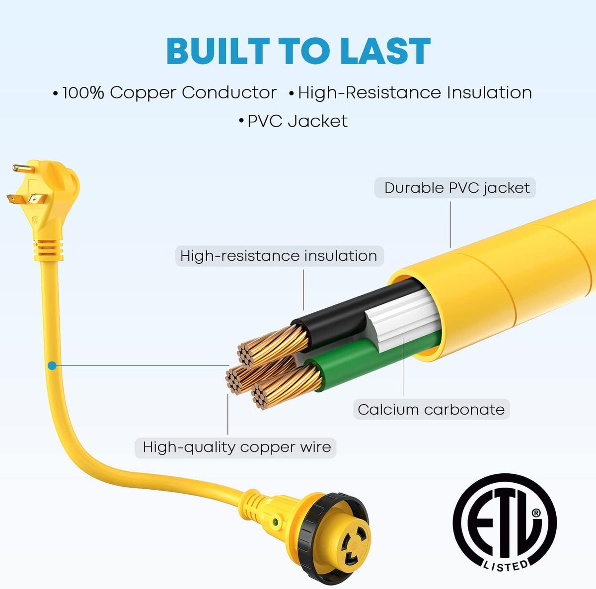 30 Amp RV Power Extension Cord 50 ft with Locking Adapter R4514