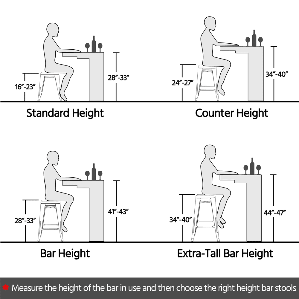 4pcs Industrial Metal Bar Stool with Solid Wood Seat K4173