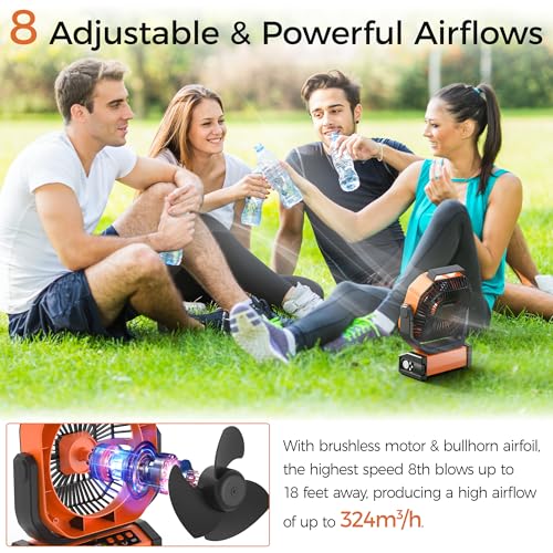 20000mAh Rechargeable Camping Fan with Light J267008