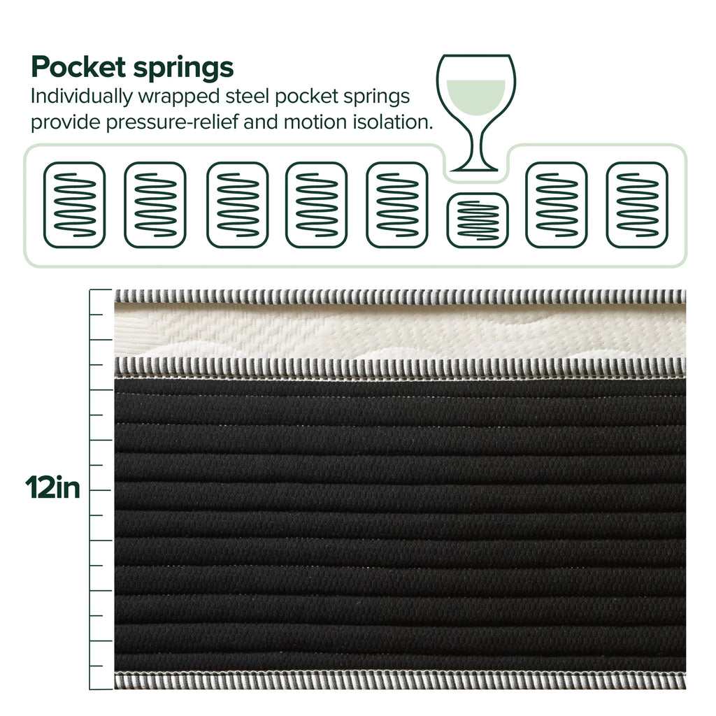 Queen Pocket Spring Hybrid Mattress M786
