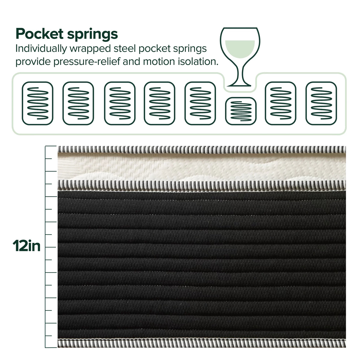 Queen Pocket Spring Hybrid Mattress M786
