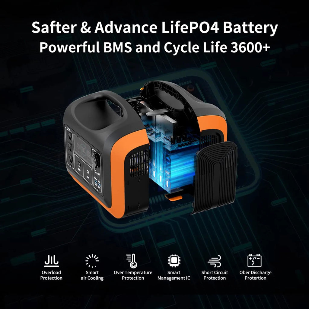 1200-Watt 992Wh Portable Power Station M477577