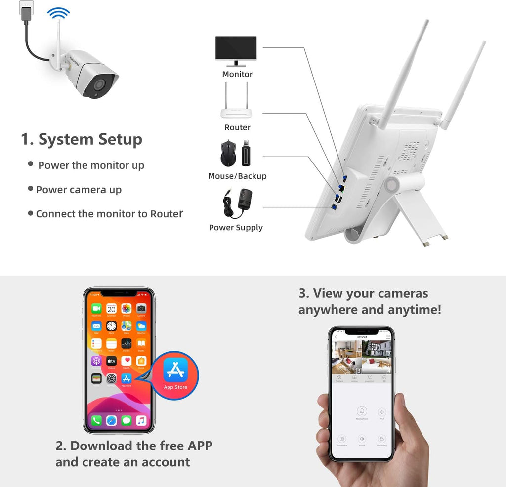 1080P 8CH Wireless Security Camera System with 12 Inch Monitor R6952