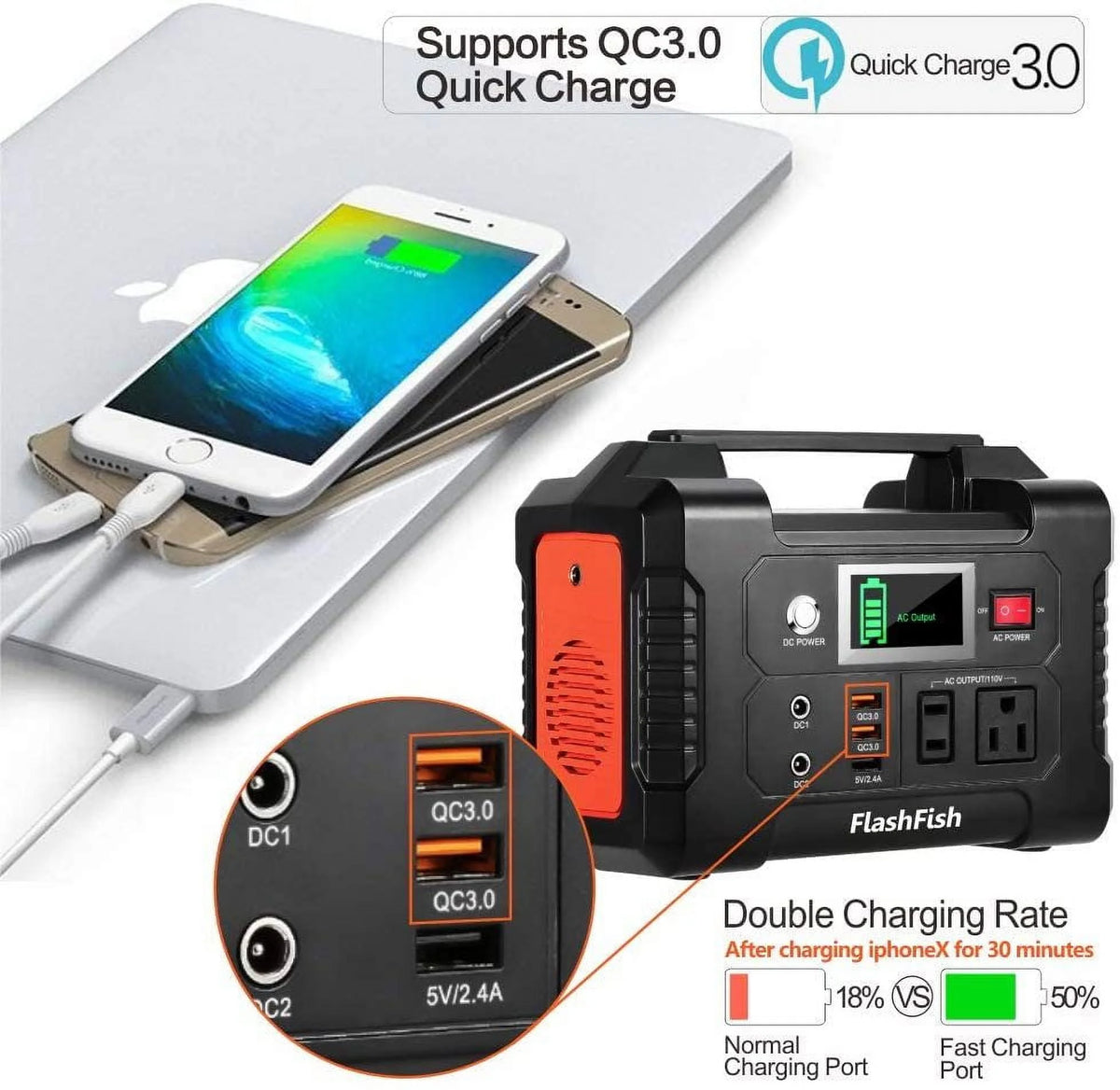 200W Portable Power Station H794343