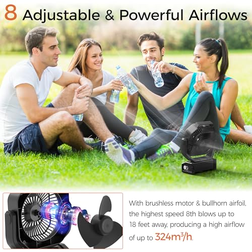 20000mAh Rechargeable Camping Fan with Light J267008