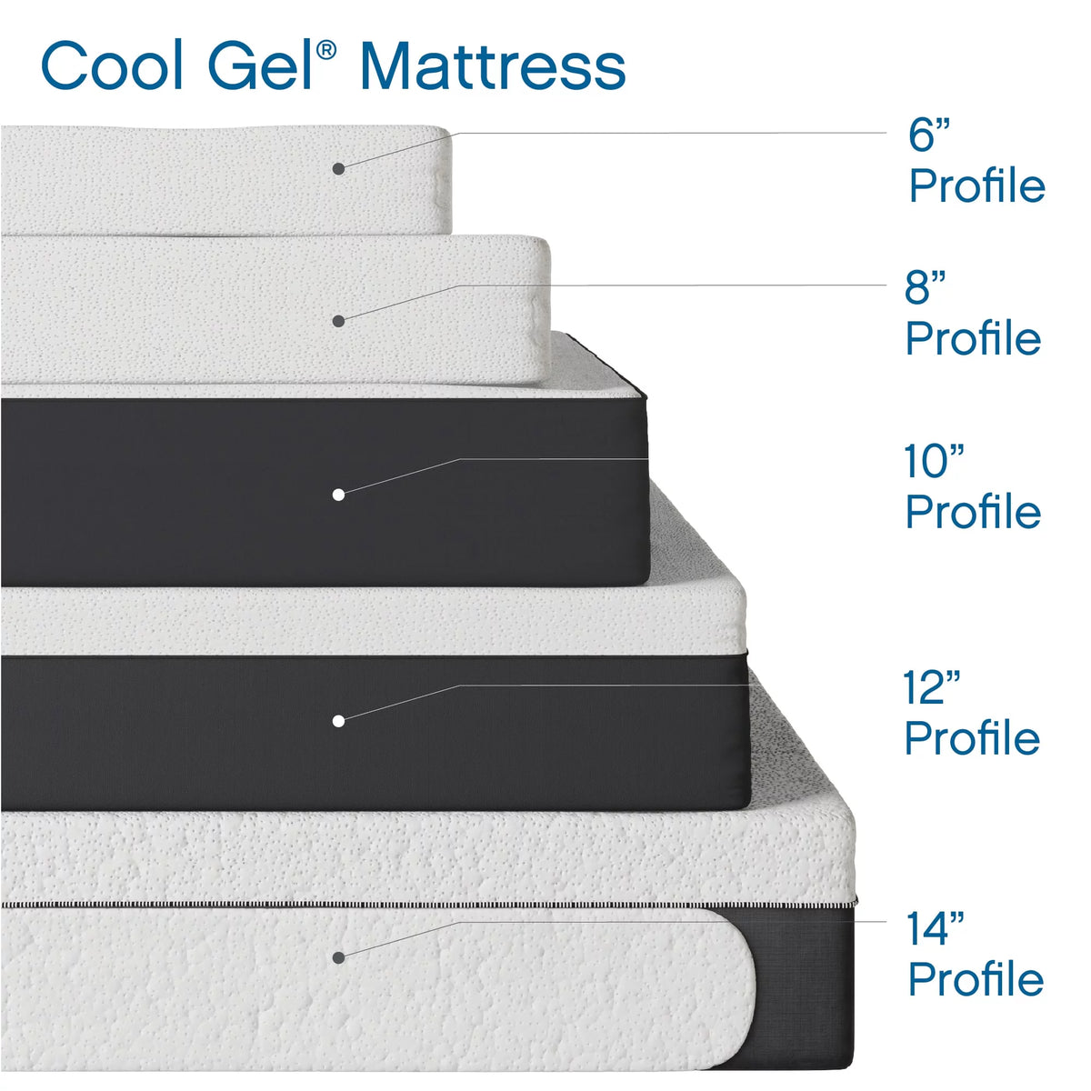 8 Gel Memory Foam Short Queen Mattress H395