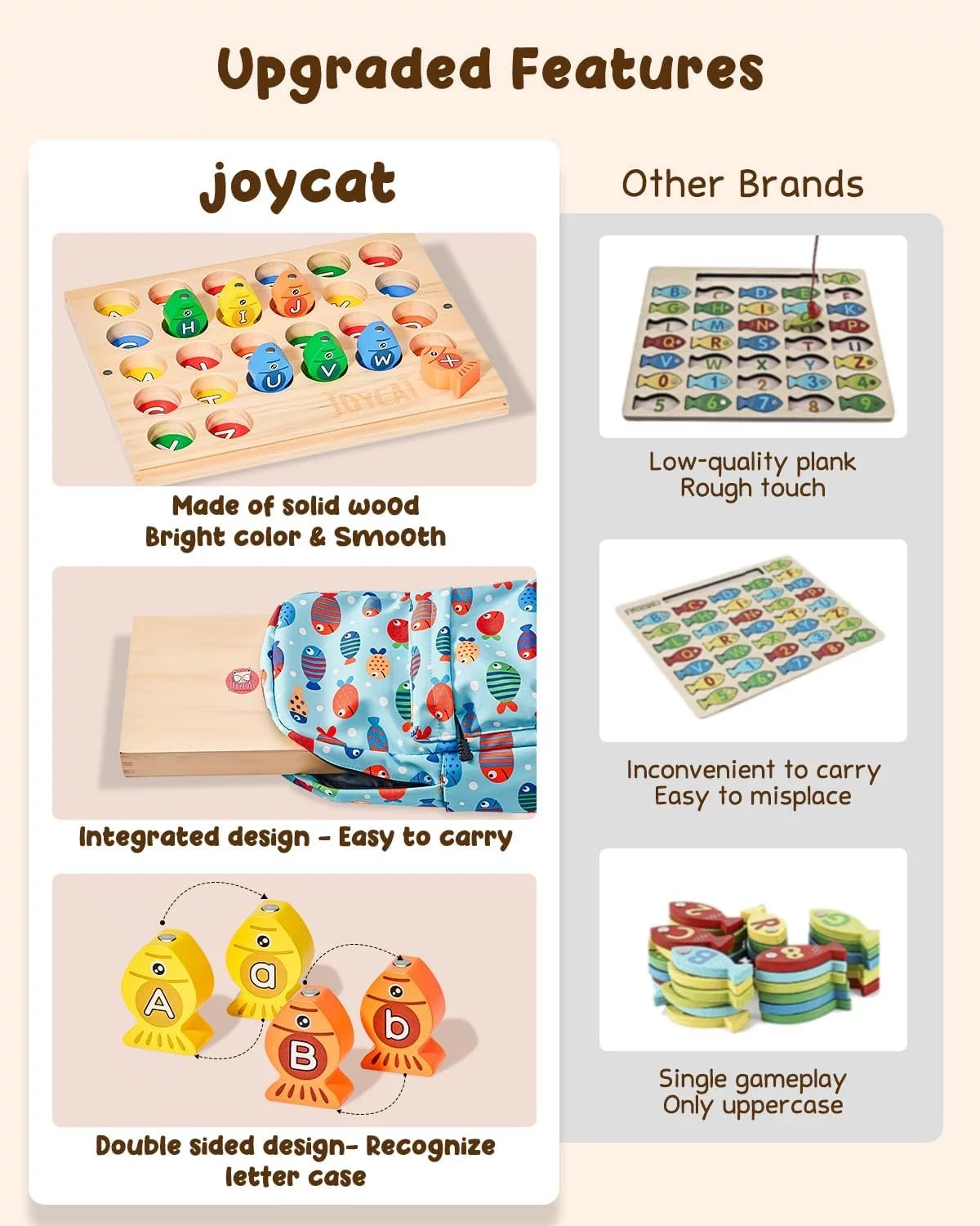 Wooden Magnetic Fishing Game Alphabet Color Sorting Puzzle P2336