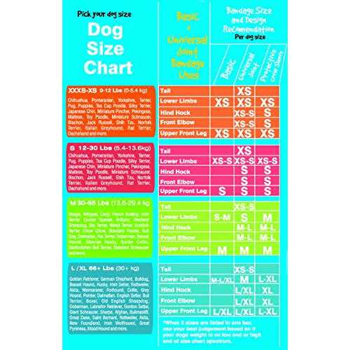 Pet Bandages R402393