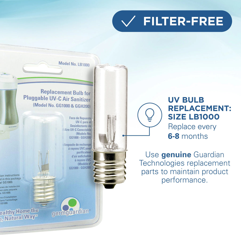 Pluggable Air Purifier with UV Sanitizer and Odor Reducer, White X428880