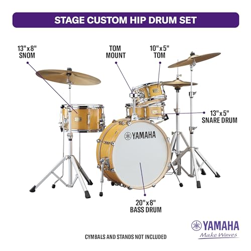 4PC Matte Surf Green Drum Shell C16393