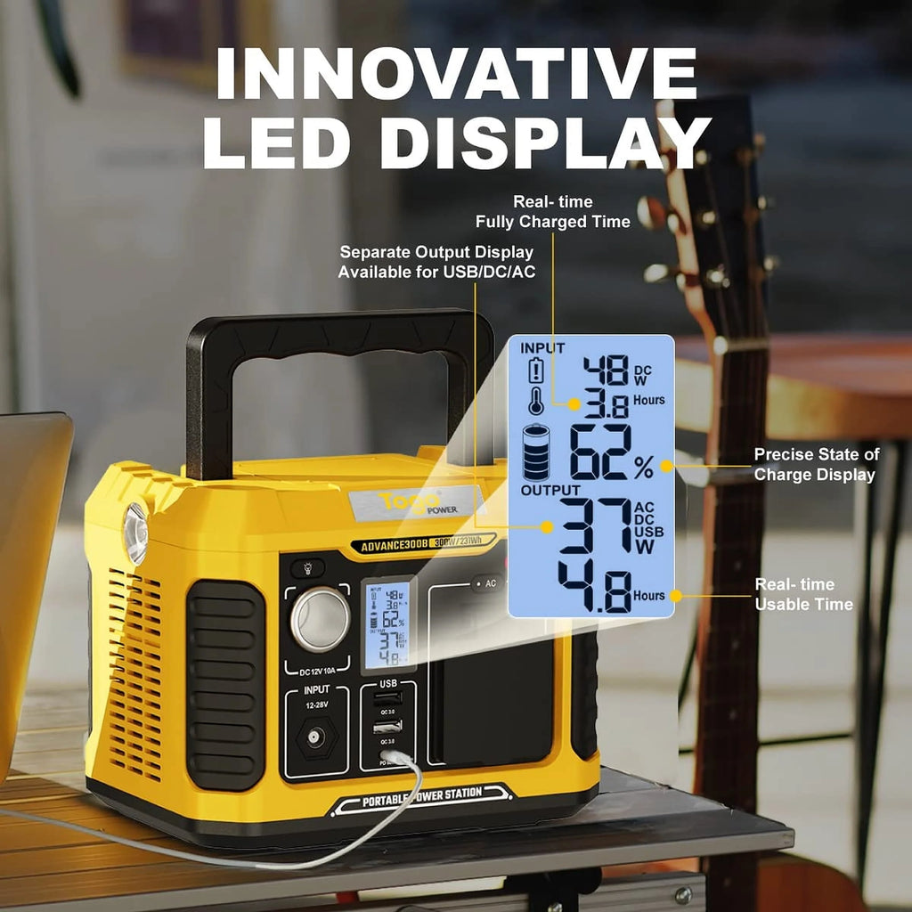 Portable Power Station W849704