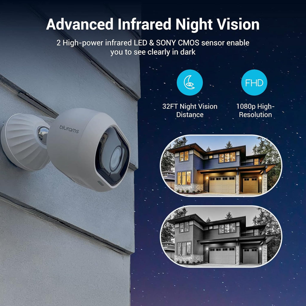 4pc 1080p FHD Outdoor Security Camera System S690315