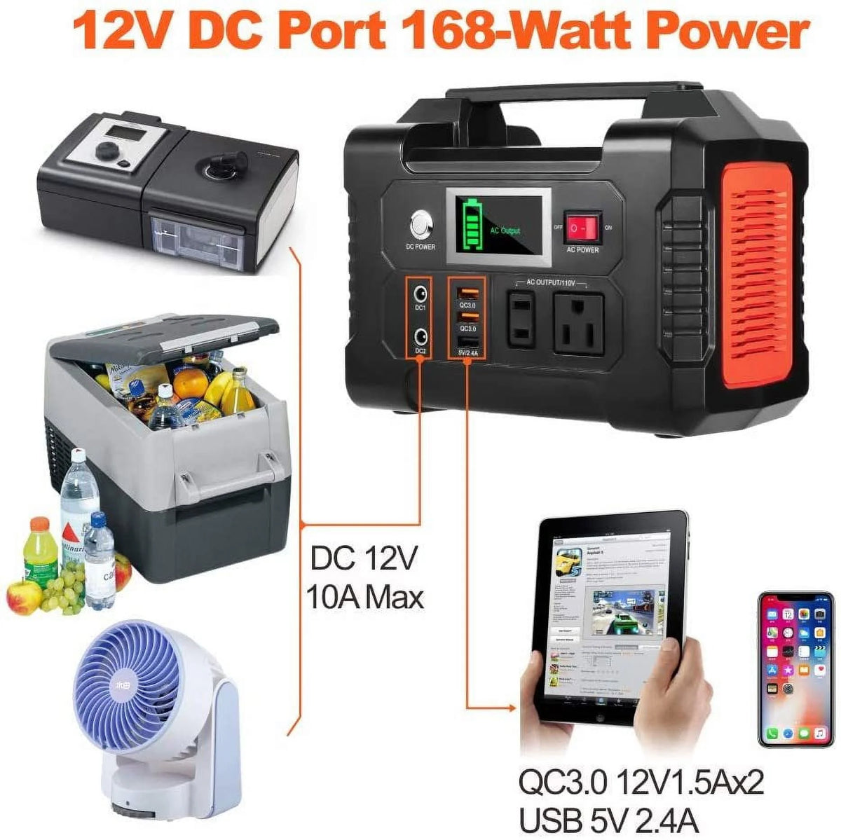 200W Portable Power Station H794343