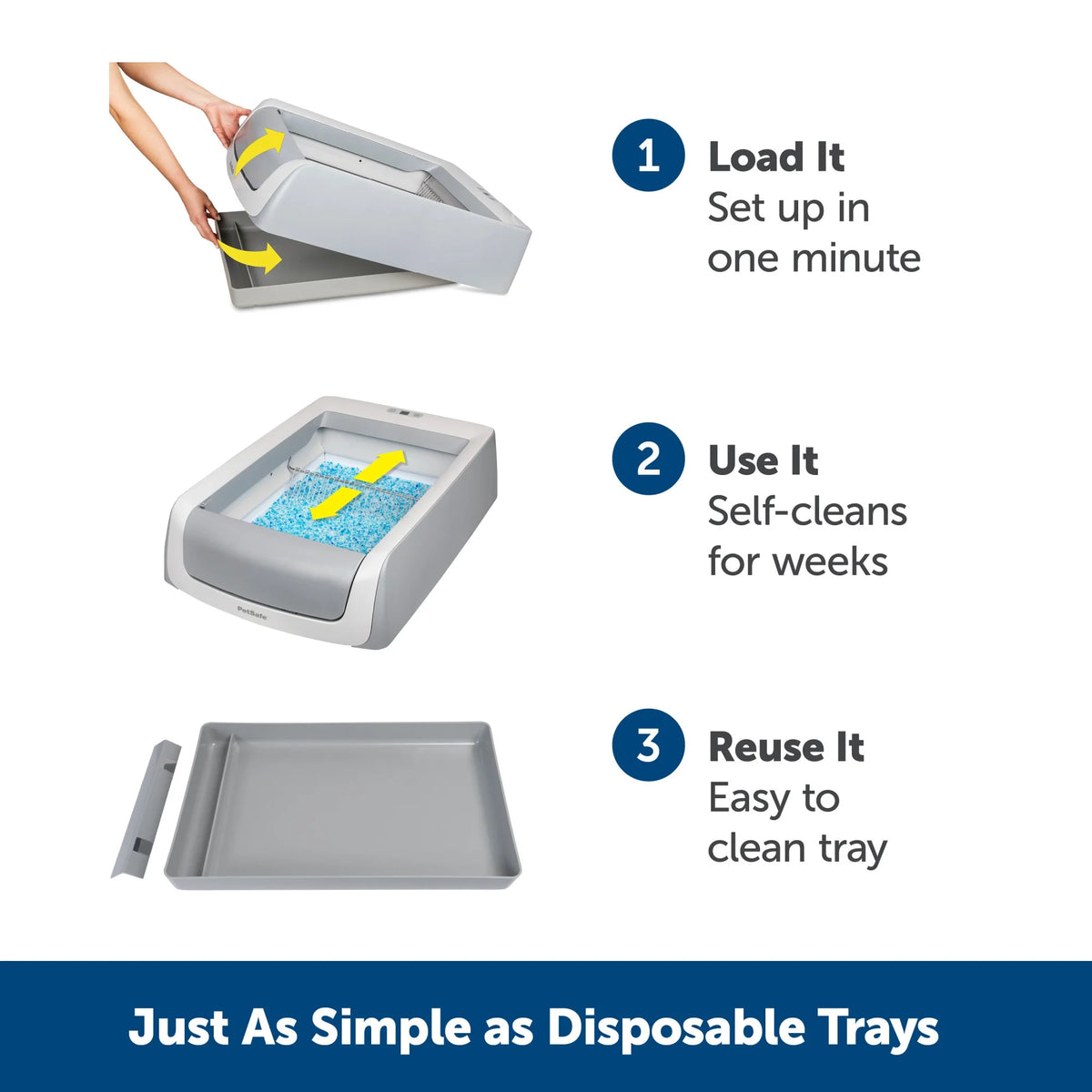 Reusable Cat Litter Box Tray with 4.3 lb Non Clumping Crystal Litter S83998