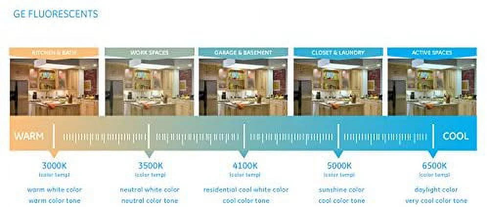Fluorescent Light Bulb V5178