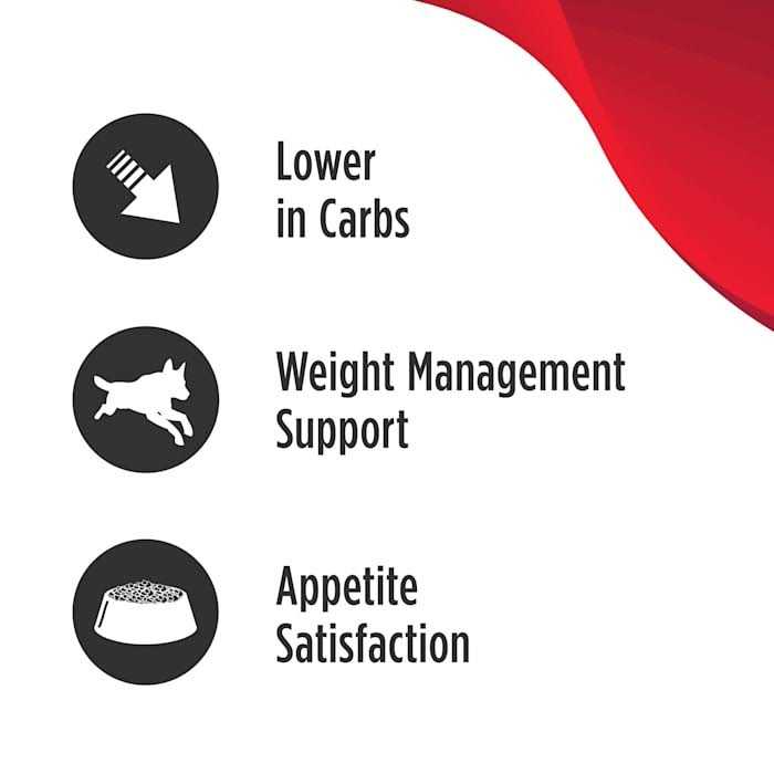 Grain-Free Weight Management Chicken & Sweet Potato Dry Dog Food Z618