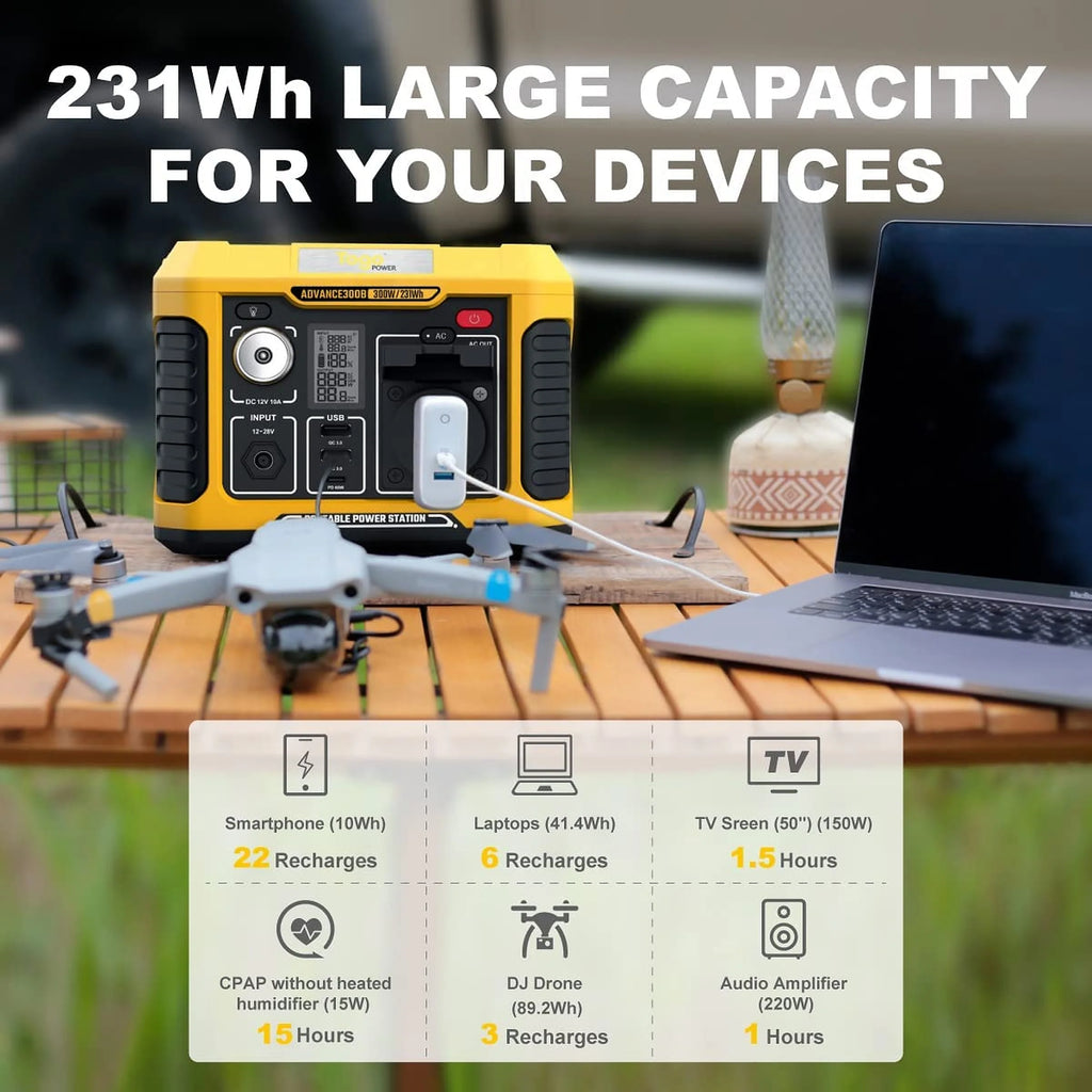 Portable Power Station W849704