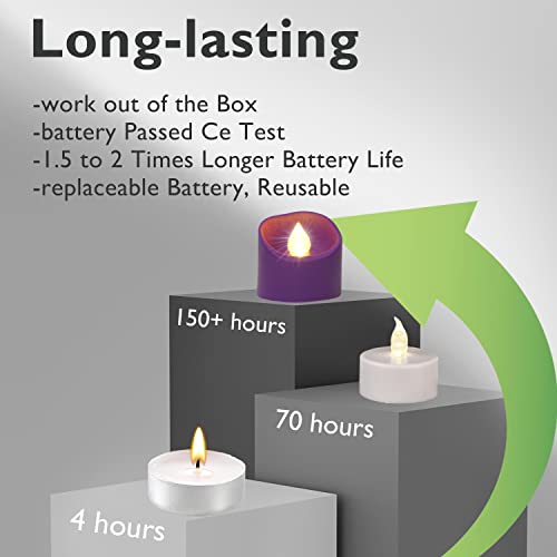 12-Pack Flameless LED Tea Lights Candles Battery Operated R899