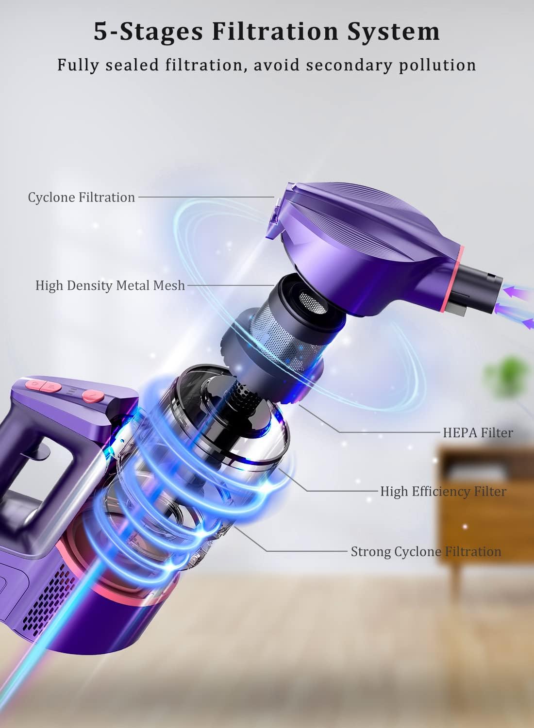 Cordless Stick Vacuum Cleaner with Detachable Battery K69980