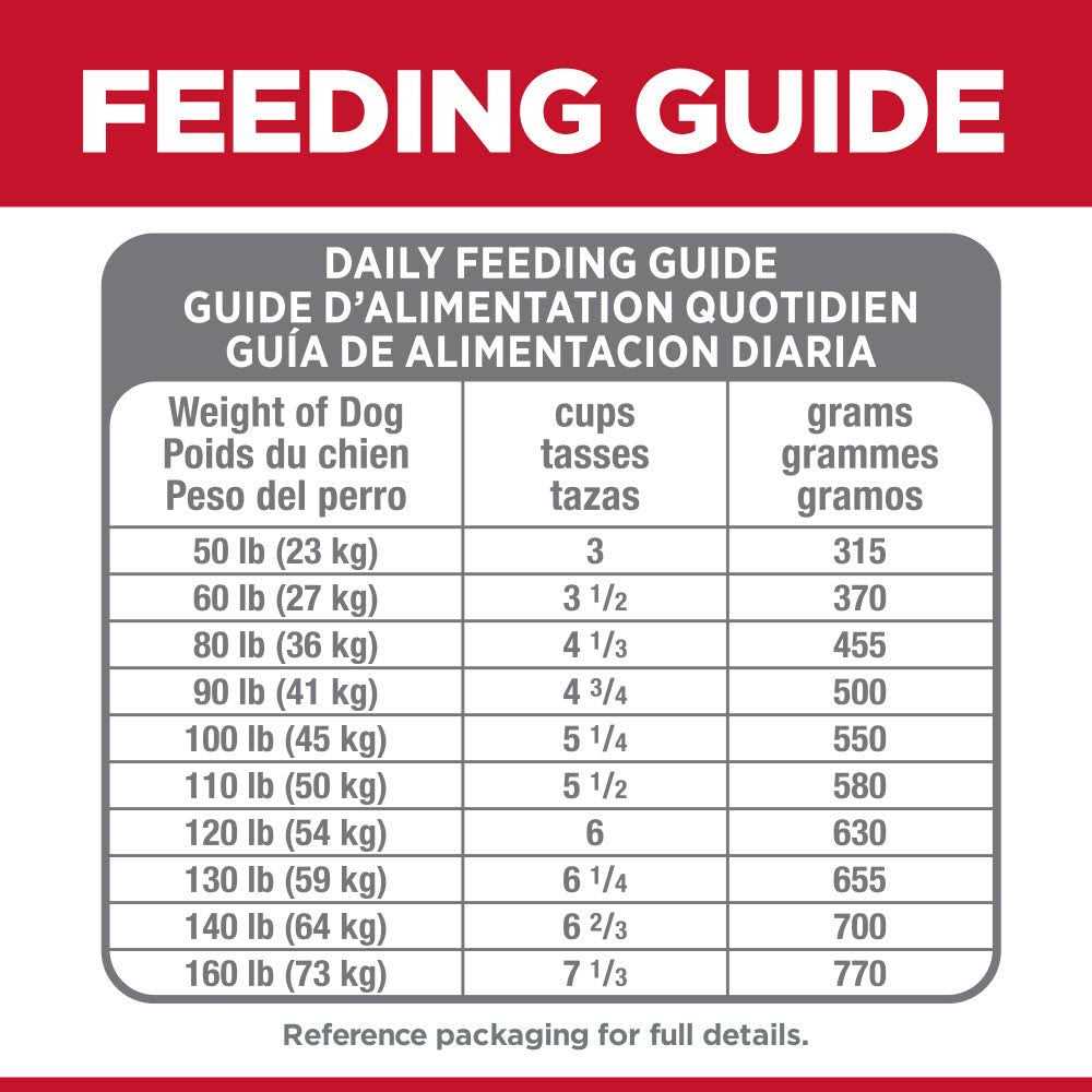 Chicken Dry Dog Food V21295