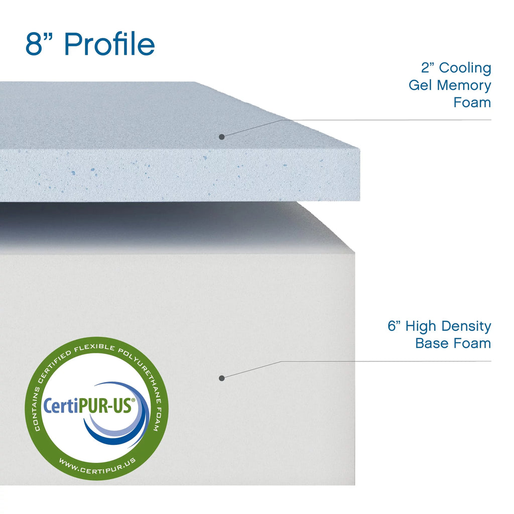8 Gel Memory Foam Short Queen Mattress H395