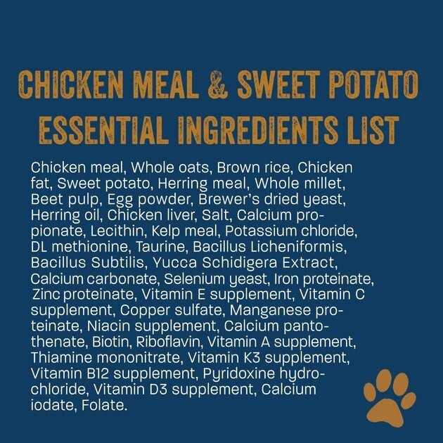 Premium Dog Food D76343