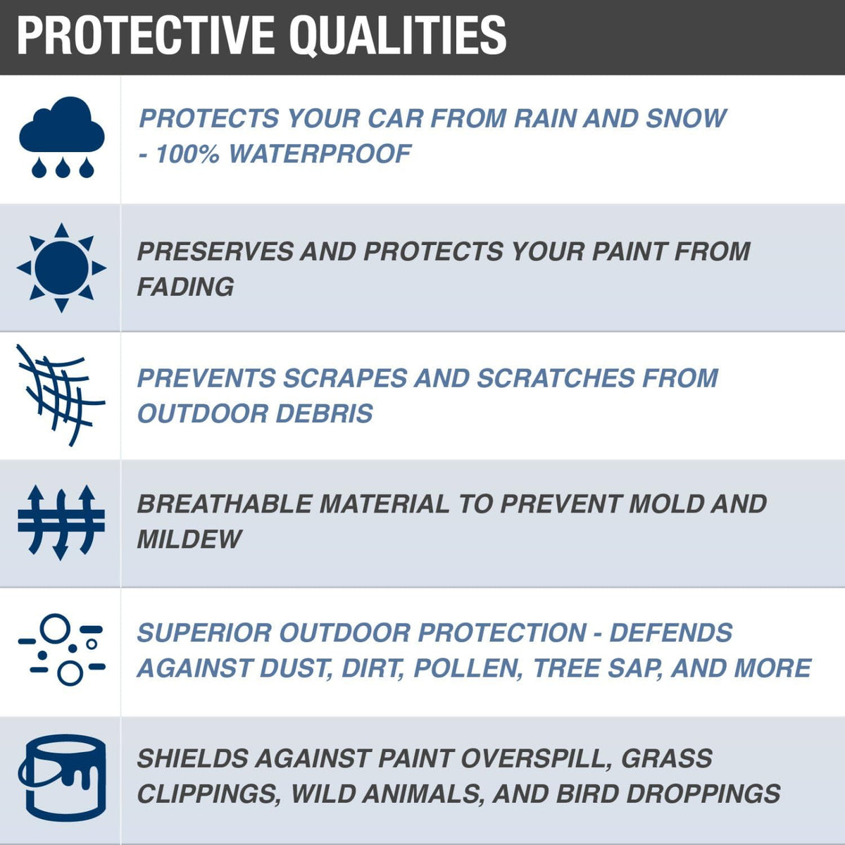 4 Layer Waterproof Truck Cover A87492