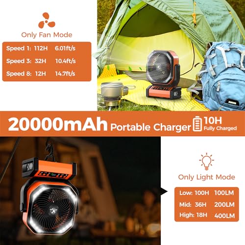 20000mAh Rechargeable Camping Fan with Light J267008