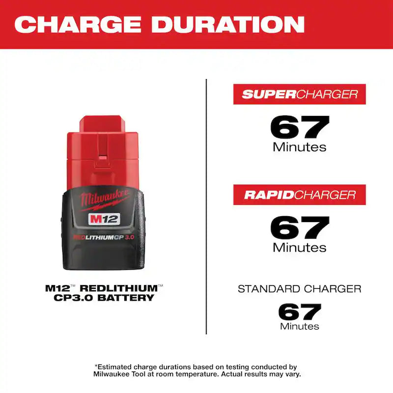 12-Volt Lithium-Ion Compact Battery Pack 3.0Ah 4-Pack G1893