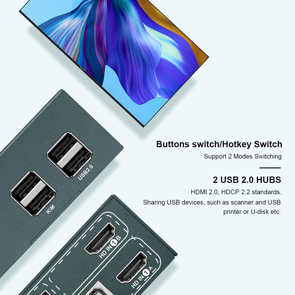 HDMI Dual Monitor 4 Port KVM Switch with USB Hub and Cables L400848