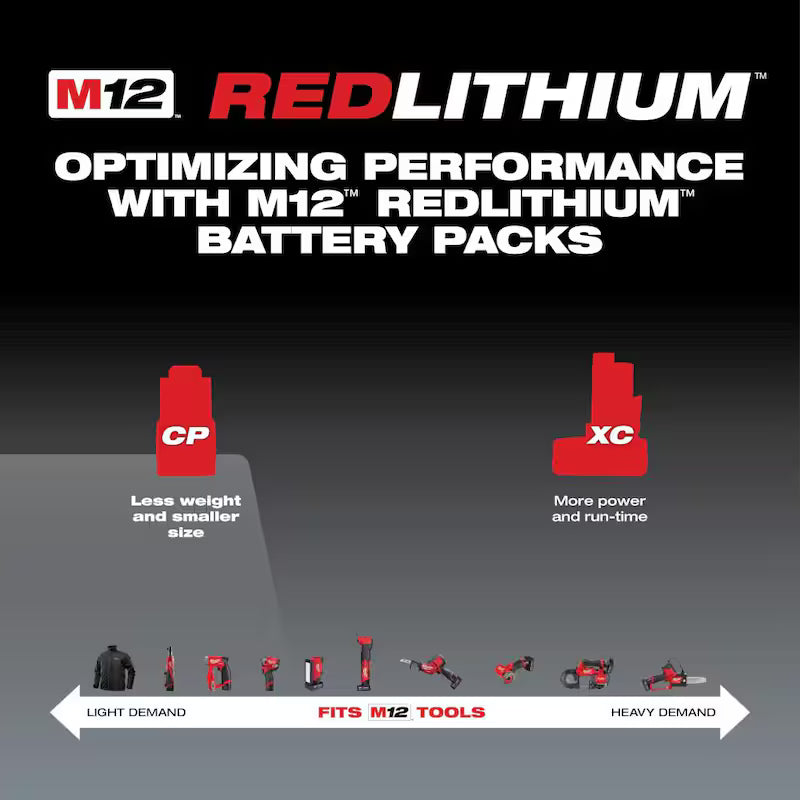 12-Volt Lithium-Ion Compact Battery Pack 3.0Ah 4-Pack G1893