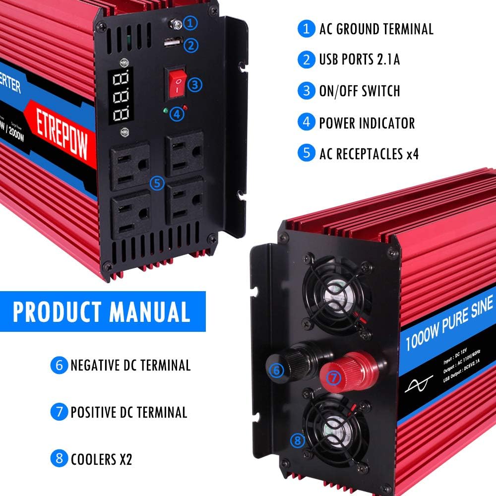 3000 Watt Pure Sine Wave Power Inverter 12V DC to 110V AC U10954